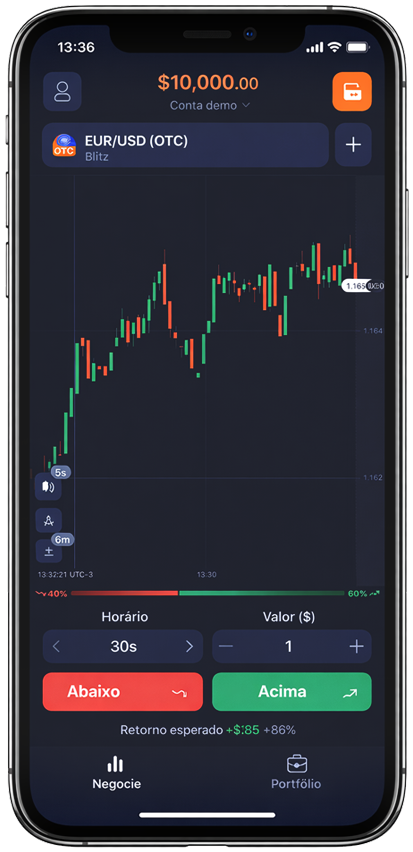 O aplicativo da Neox Market no celular, com o gráfico e os botões Acima e Abaixo.