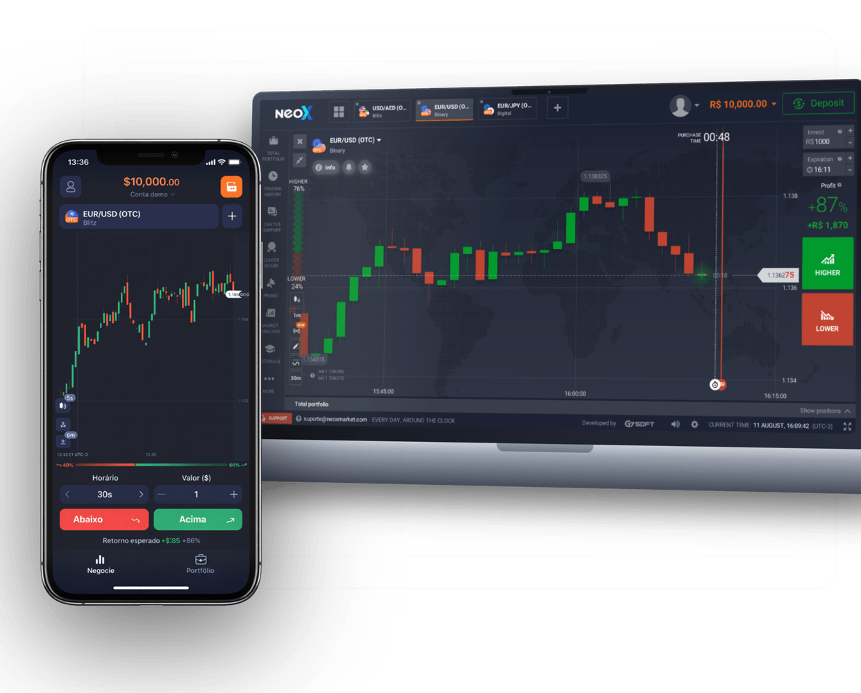 A plataforma da Neox Market aberta no computador e no celular.